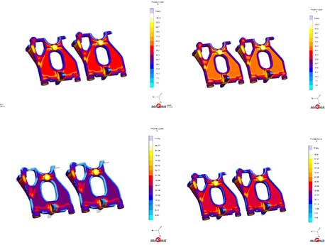 SOFTWARE MAGMA PARA SIMULACIÓN DE FUNDICIÓN